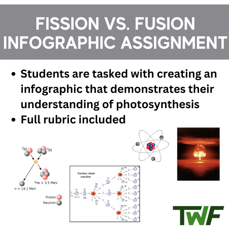 Fission vs Fusion Infographic Assignment - Middle and High School Appropriate