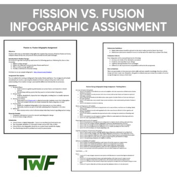 Fission vs Fusion Infographic Assignment - Middle and High School Appropriate, image 2