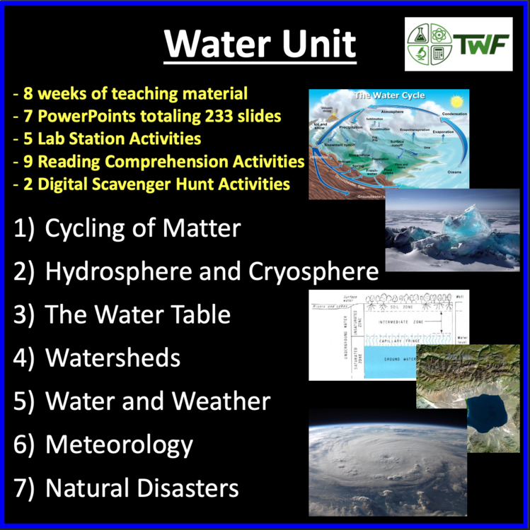 Water Complete Unit Bundle - 6th, 7th, 8th Grade Bundle | Clouds, Water Table