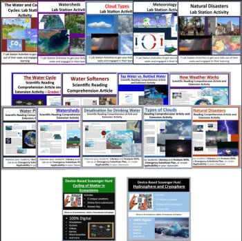 Water Complete Unit Bundle - 6th, 7th, 8th Grade Bundle | Clouds, Water Table, image 3