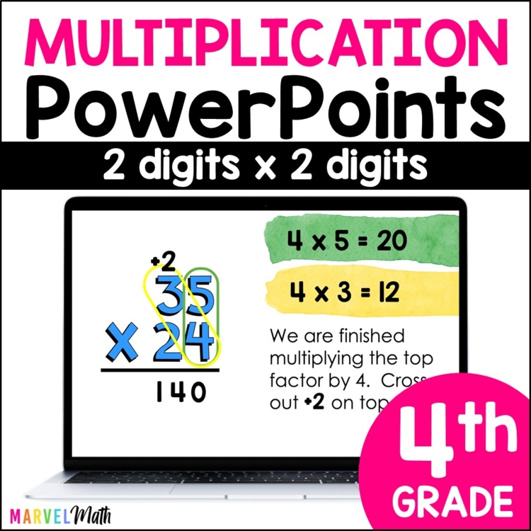 2 digit by 2 digit Multiplication - Partial Product Multiplication, Area Model