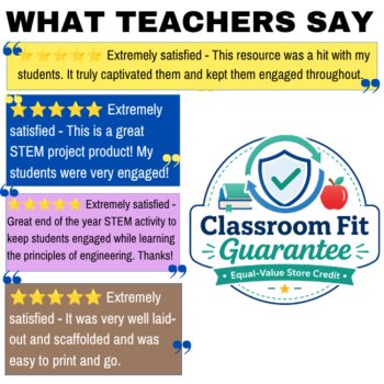 STEM Engineering Challenge Bundle | NGSS High School Hands-On Science Projects, image 4