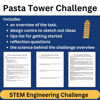 Pasta Tower STEM Engineering Challenge | 6th, 7th, 8th Grade MIDDLE SCHOOL, image 2