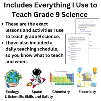 Ontario Grade 9 Science Course Curriculum | 1 Full Semester | SNC1D | 9th Grade, image 2
