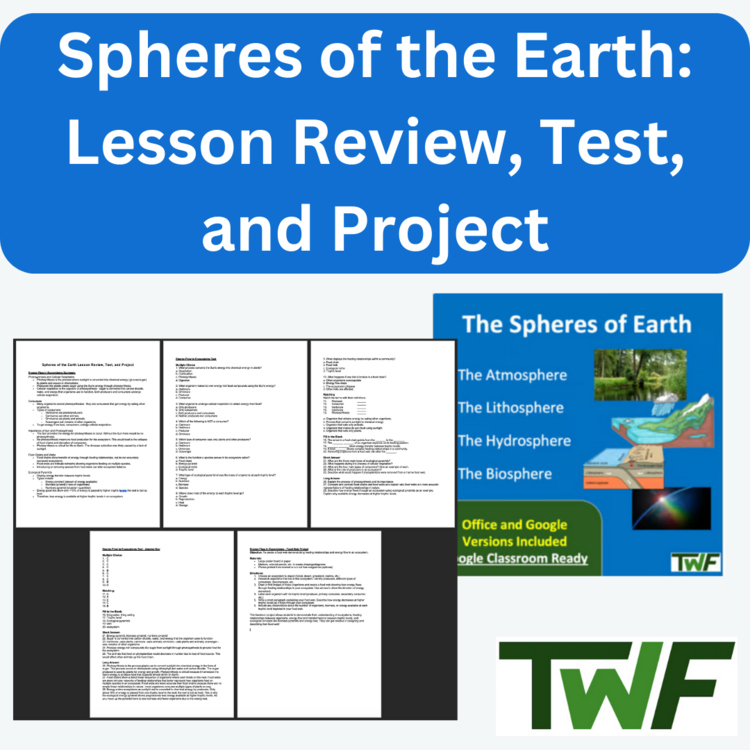 Spheres of the Earth - Review, Test, and Project