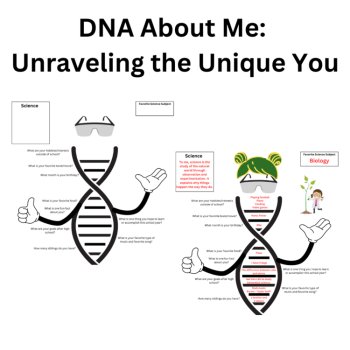 Start of Year | DNA About Me: Unraveling the Unique You - Student Profile, image 4