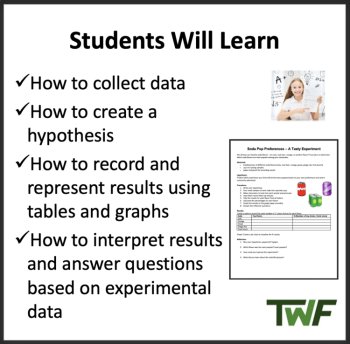 Soda Pop Preferences - A Scientific Method Activity and Complete Lesson, image 2