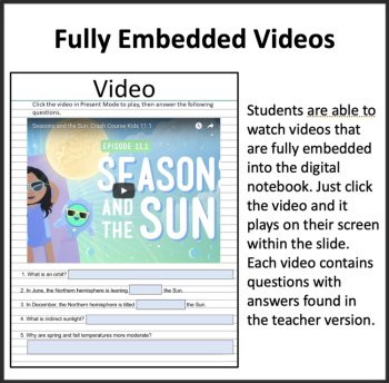 Physics Digital Interactive Notebook Collection - A Growing Bundle, image 3