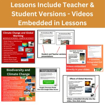 Climate Change Bundle | 6th, 7th, 8th Grade | Project, Lessons | Global Warming, image 3