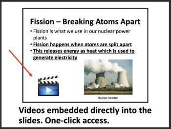 Nuclear Energy - Fission and Fusion - Middle School Physical Science Lesson, image 3