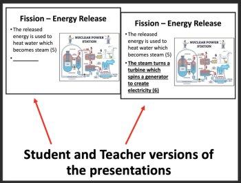 Nuclear Energy - Fission and Fusion Lesson | Chernobyl Disaster, Nuclear Power, image 2
