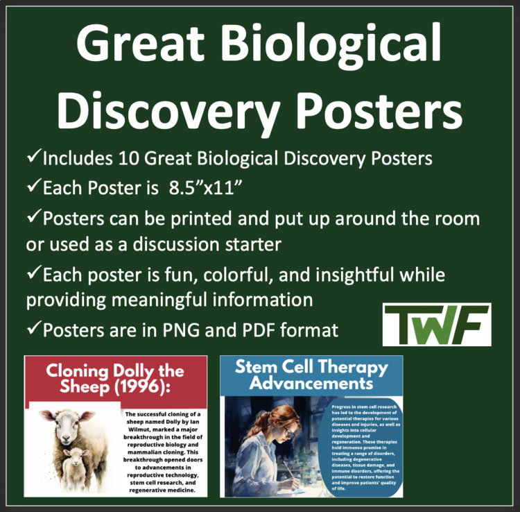Famous Biology Discoveries Posters - 10 Classroom Posters | Scientific Invention
