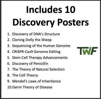 Famous Biology Discoveries Posters - 10 Classroom Posters | Scientific Invention, image 3