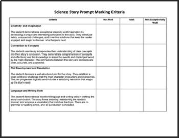 Science Story Prompt - Alex Wilson and the Stellaris Space Exploration Center, image 2