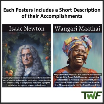 Famous Scientist Posters With Short Biography - 24 Beautiful Watercolor Posters, image 4