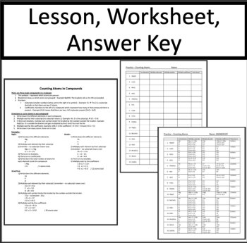 Counting Atoms in Compounds - An Editable, Chemistry Worksheet, image 2