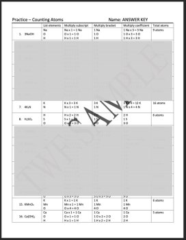 Counting Atoms in Compounds - An Editable, Chemistry Worksheet, image 3