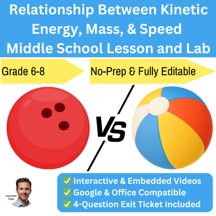 Relationship Between Kinetic Energy Mass & Speed Middle School Lesson - MS-PS3-1