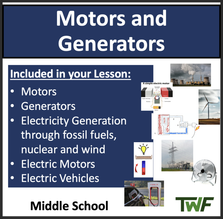 Electric Motors and Generators Middle School Physical Science Lesson - MS-PS2-3
