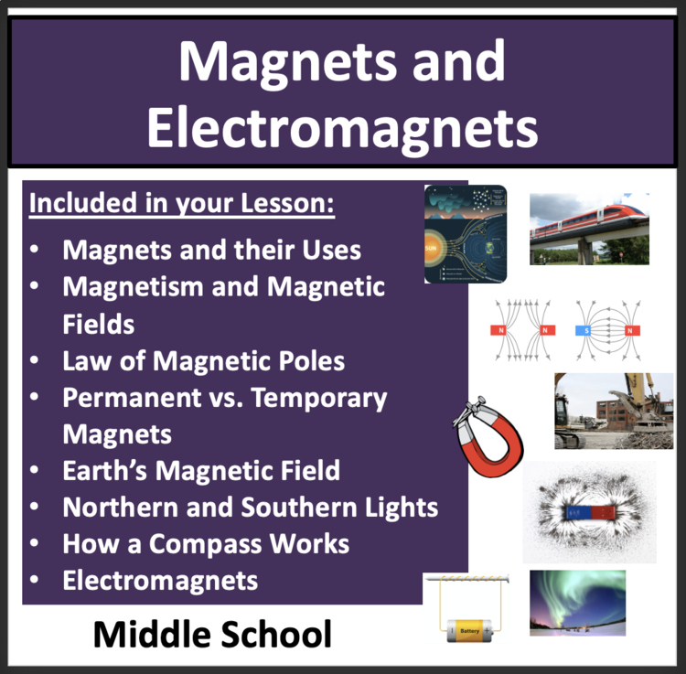Magnets and Electromagnets Middle School Physical Science Lesson - MS-PS2-3