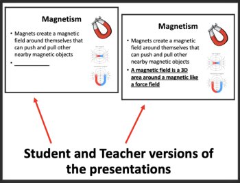 Magnets and Electromagnets Middle School Physical Science Lesson - MS-PS2-3, image 2
