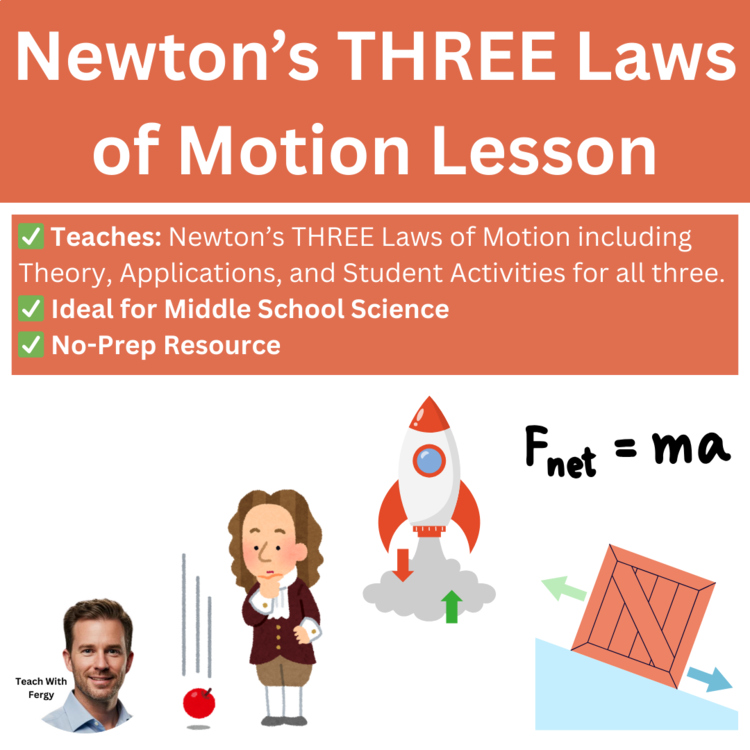 Newtons THREE Laws of Motion Lesson | Newton's Law Worksheets | 6th, 7th, 8th