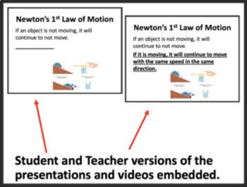 Newton's Three Laws of Motion Middle School Unit Bundle - MS-PS2-1 & MS-PS2-2, image 3