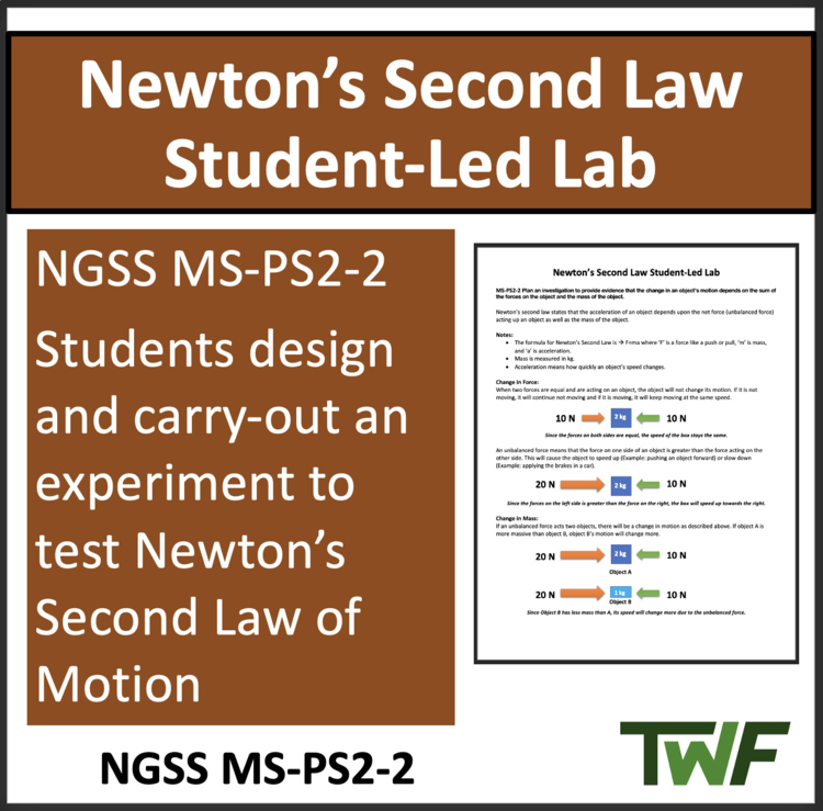 Newton’s Second Law Student-Led Lab | acceleration, mass, force | MS-PS2-2