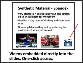 Synthetic Materials - MS-PS1-3 - Google Slides & Office Middle School Lesson, image 2