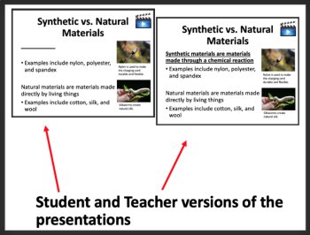 Synthetic Materials - MS-PS1-3 - Google Slides & Office Middle School Lesson, image 3