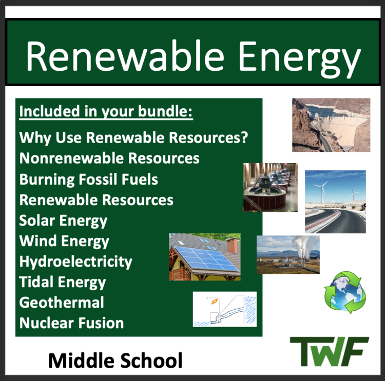 Renewable Energy Sources Lesson - MS–ESS3-3 Google Slides & Office-Middle School