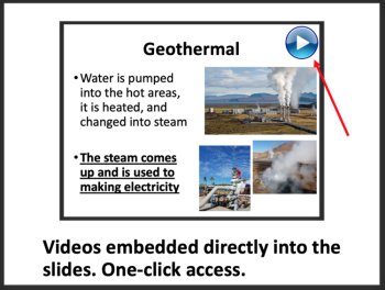 Renewable Energy Sources Lesson - MS–ESS3-3 Google Slides & Office-Middle School, image 3