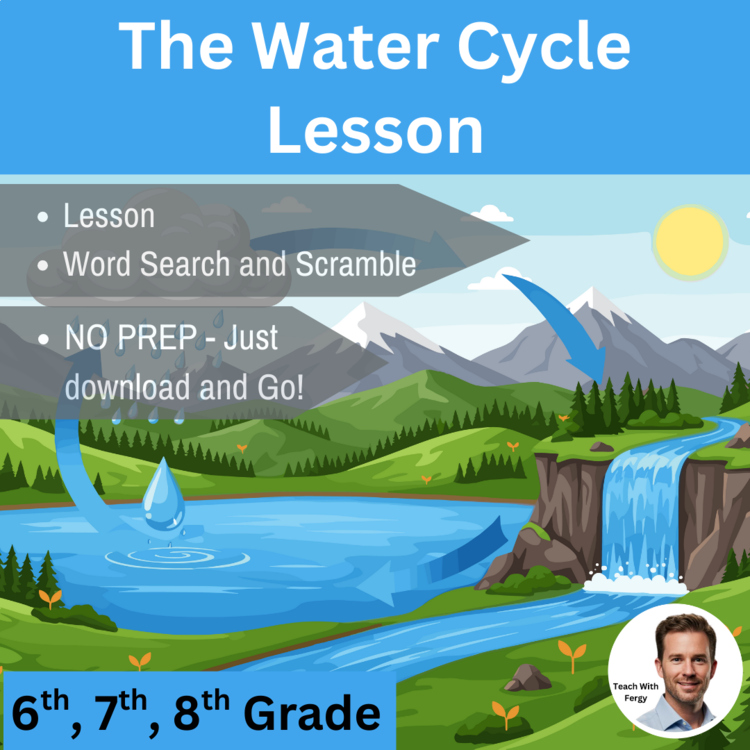 The Water Cycle Lesson | Hydrologic Cyclic, Phases of Water | 6th, 7th, 8th