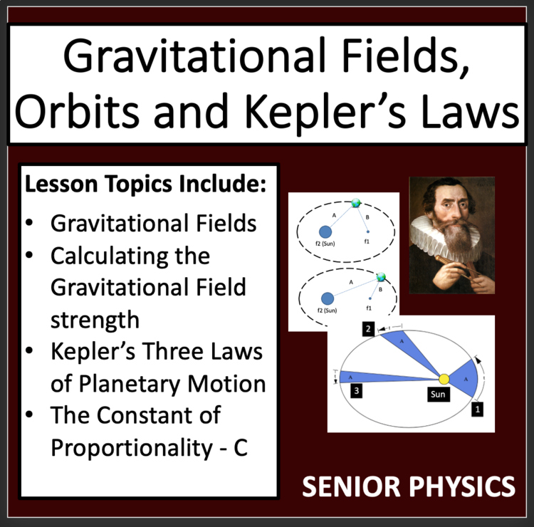 Gravitational Fields, Orbits, and Kepler’s Laws - Senior Physics Lesson