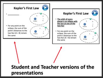 Gravitational Fields, Orbits, and Kepler’s Laws - Senior Physics Lesson, image 3