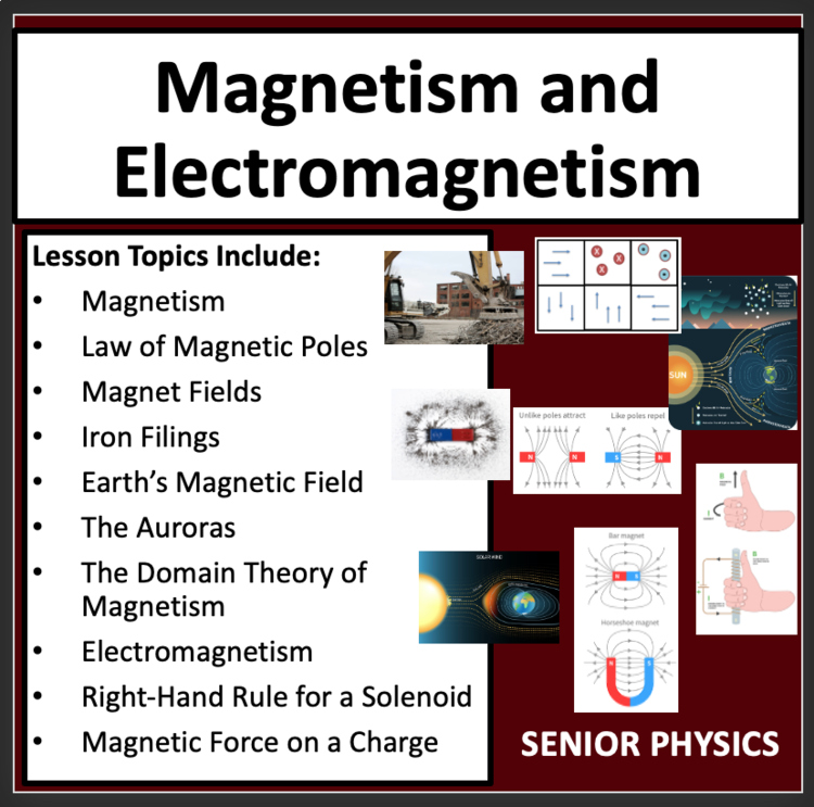 Magnetism and Electromagnetism -Senior Physics Google Slides & Office Lesson
