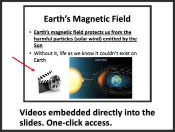 Magnetism and Electromagnetism -Senior Physics Google Slides & Office Lesson, image 2