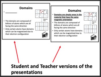 Magnetism and Electromagnetism -Senior Physics Google Slides & Office Lesson, image 3