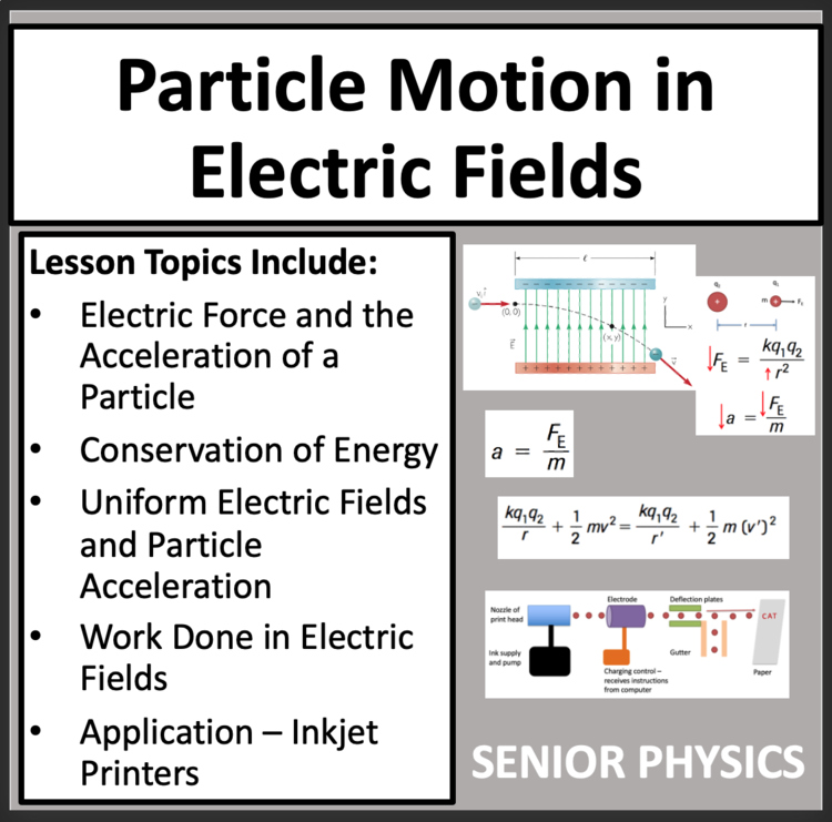 Particle Motion in Electric Fields -Senior Physics Google Slides & Office Lesson