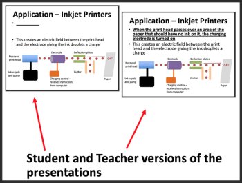 Particle Motion in Electric Fields -Senior Physics Google Slides & Office Lesson, image 2