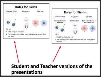 Electric Fields - Senior Physics Lesson, image 2