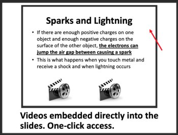 Electric Charge and the Electrical Structure of Matter - Senior Physics Lesson, image 2