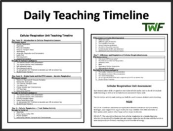 Cellular Respiration Unit - SENIOR Biology Teaching Bundle, image 2