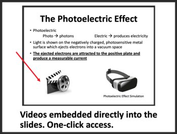 Modern Physics and the Photoelectric Effect - Senior Physics Lesson, image 2