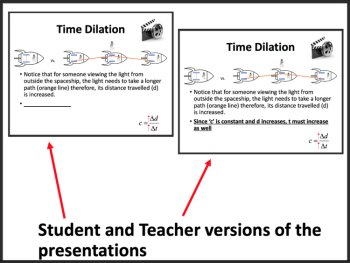 Frames of Reference and Relativity - Senior Physics Lesson - Modern Physics, image 2