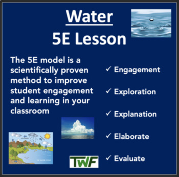 Water and its Properties - 5E Lesson | Groundwater, Water Table, Hydrosphere
