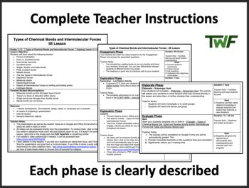 Types of Chemical Bonds and Intermolecular Forces Complete 5E Lesson Bundle, image 2