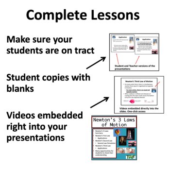 Physics 1 | Full Year Curriculum | Tests, Activities, Lessons | 11th Grade NGSS, image 3