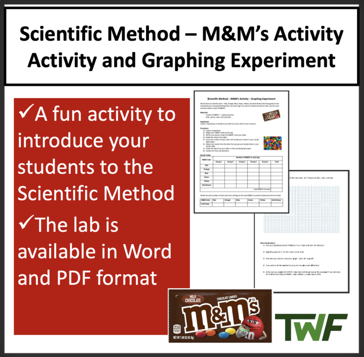 Scientific Method – M&M’s Activity – A Scientific Method Activity and Lesson