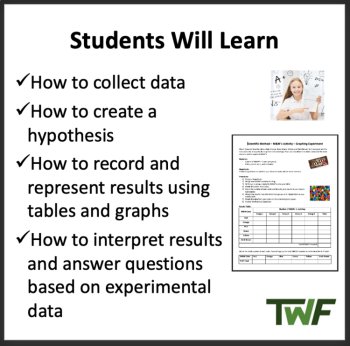 Scientific Method – M&M’s Activity – A Scientific Method Activity and Lesson, image 2